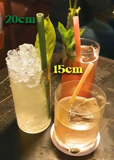 Biodegradable' drinking straws contain PFAS